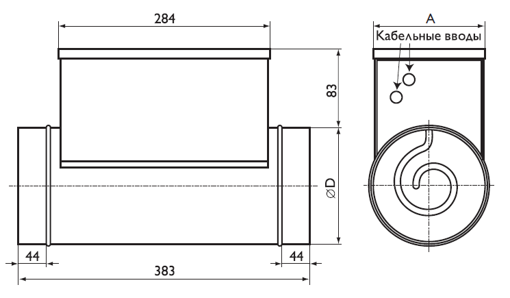 Габаритные размеры электрических нагревателей Арктос серии PBEC Габаритные размеры электрических нагревателей Арктос серии PBEC